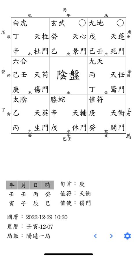 奇門遁甲八字|八字、紫微斗數、奇門遁甲，差異解析